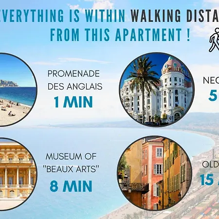 شقة Nestor&jeeves - Secret Duplex - Very Close Sea - Atypical نيس
